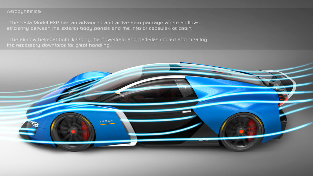 Tesla Model EXP Concept - Active Aerodynamics