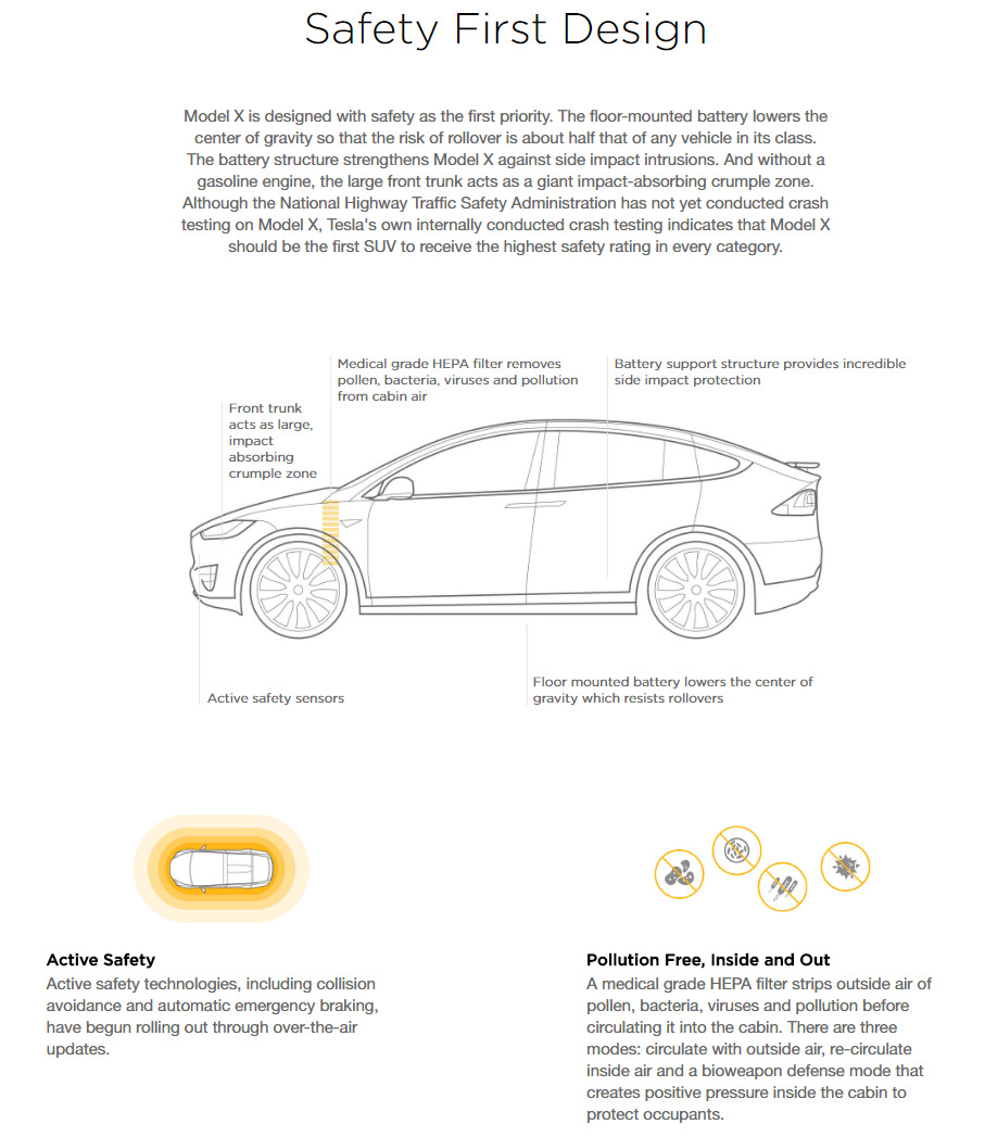 Model X Safety Features Infograhic