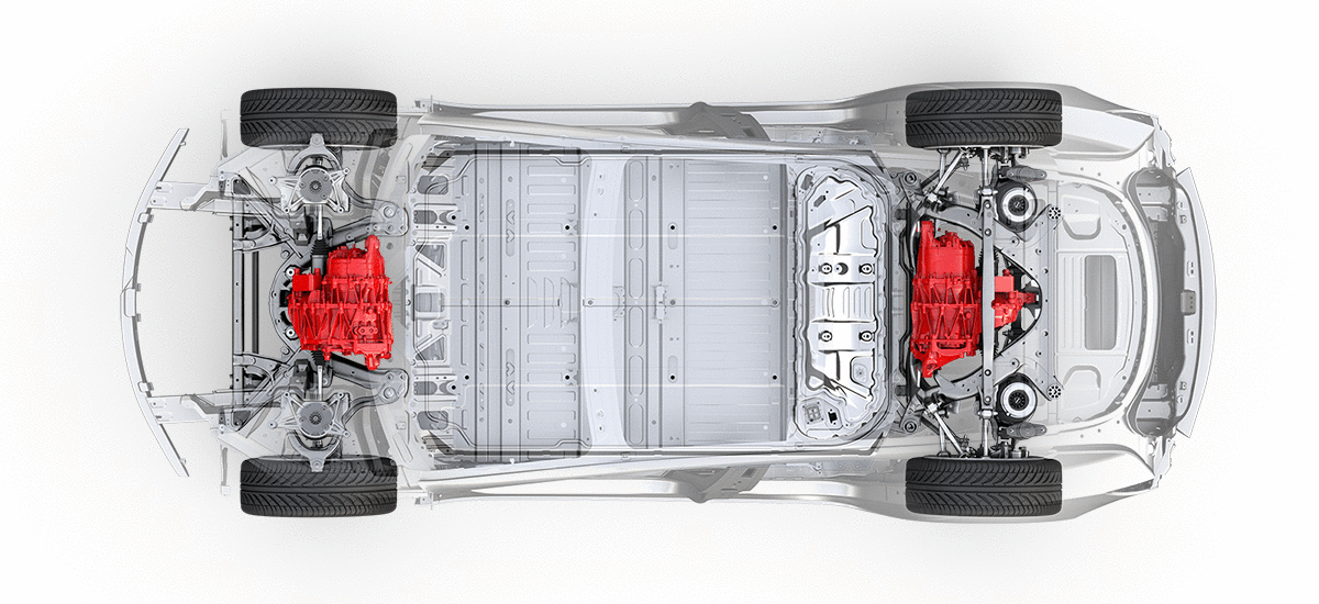 Tesla Model 3 Dual Motor - All you need to know