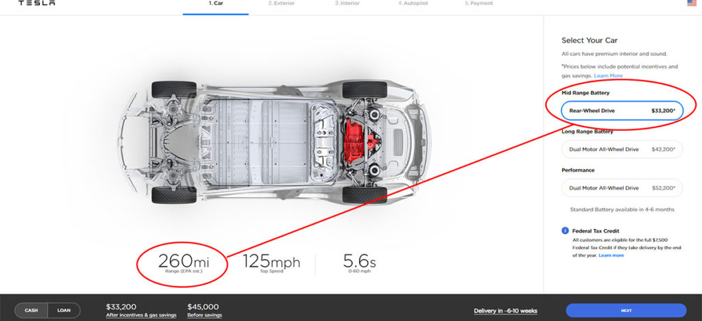 Tesla Model 3 mid range battery available