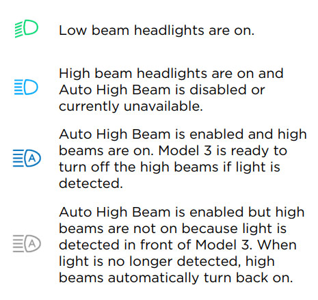 Tesla Model 3 headlight states shown on the center screen