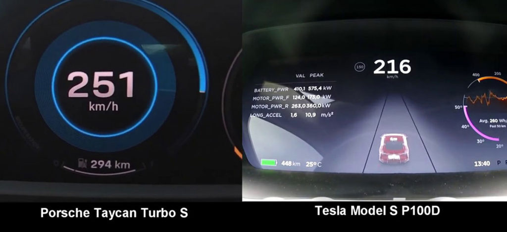 Porsche Taycan Turbo S vs. Tesla Model S P100D acceleration times from 0-100 km/h to 0-250 km/h.