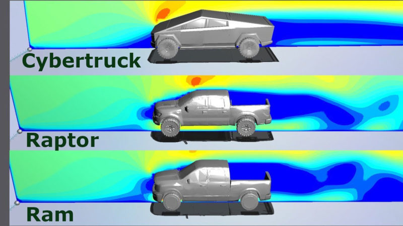 Computer simulations of the aerodynamics of Tesla Cybertruck vs. Ford F-150 Raptor & Dodge Ram pickup trucks.