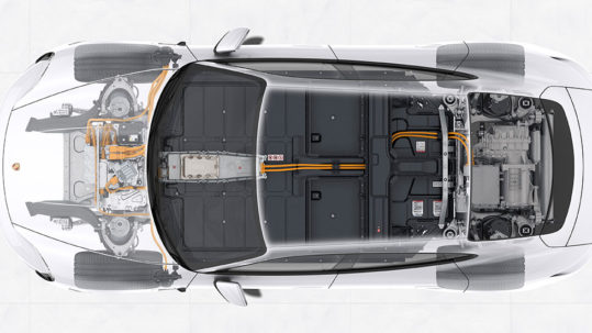 Porsche Taycan: Electric Powertrain (Battery pack floor and drive units).