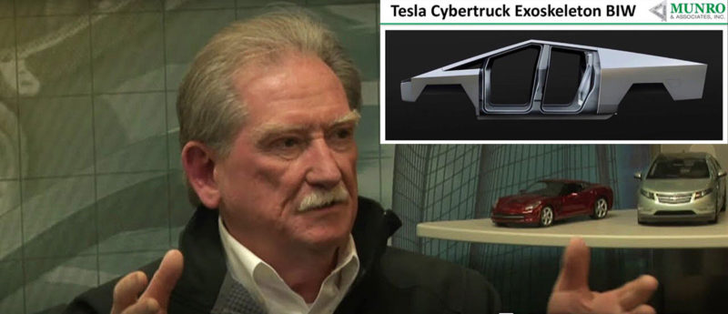 Sandy Munro estimates the tooling costs and production CapEx for the Tesla Cybertruck.