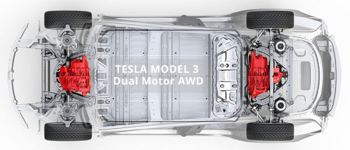 Tesla Model 3 AWD vs. Audi A4 Quattro traction control tests (video)