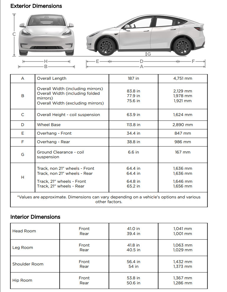 Tesla Model Y exterior and interior dimensions.